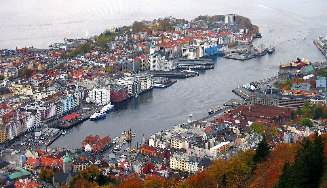 Nordnes